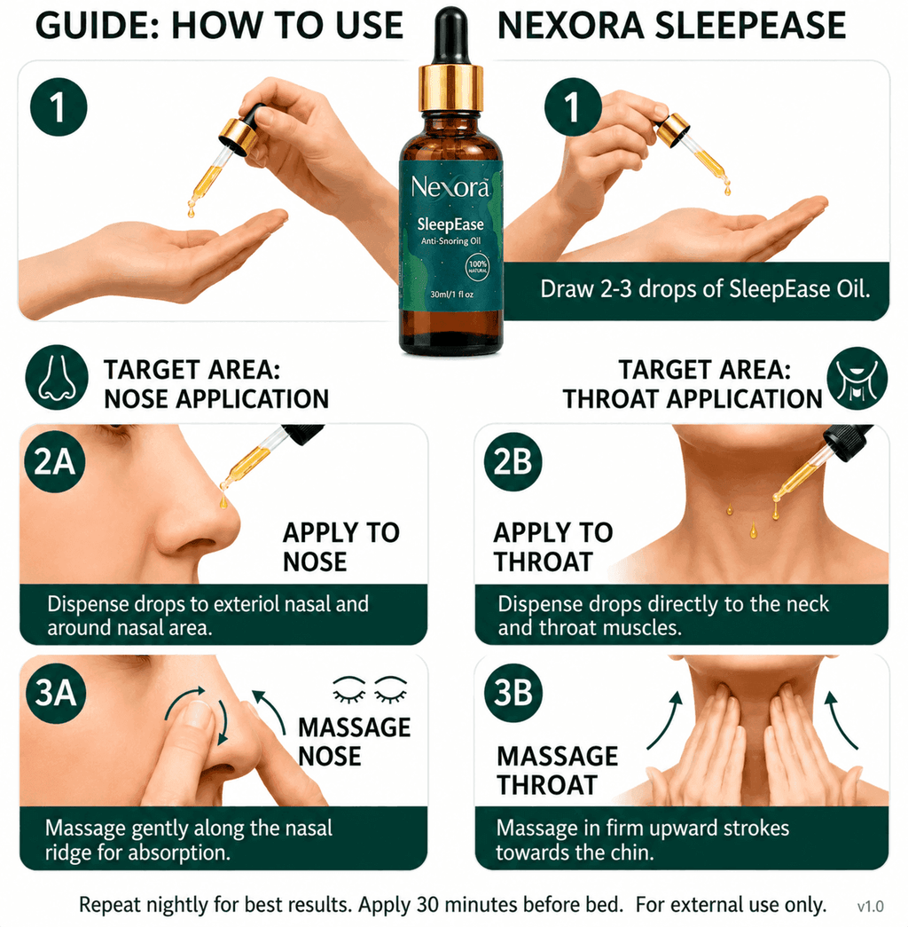 SleepEase - Anti Snoring Massage Oil